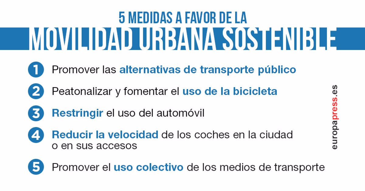 contaminacion vehicular retos y soluciones en las ciudades