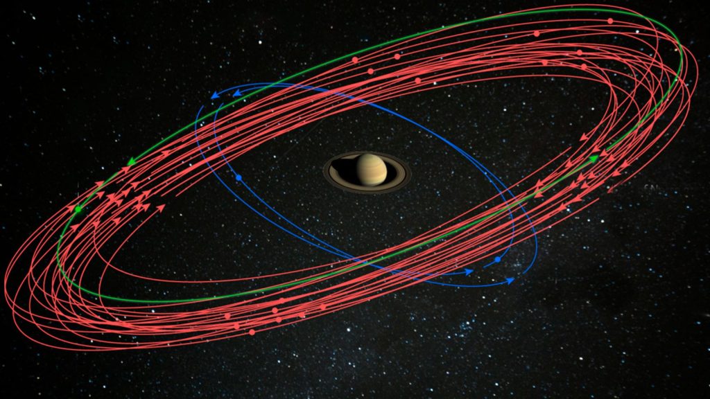 cuantas lunas tiene saturno descubre el numero sorprendente de sus lunas