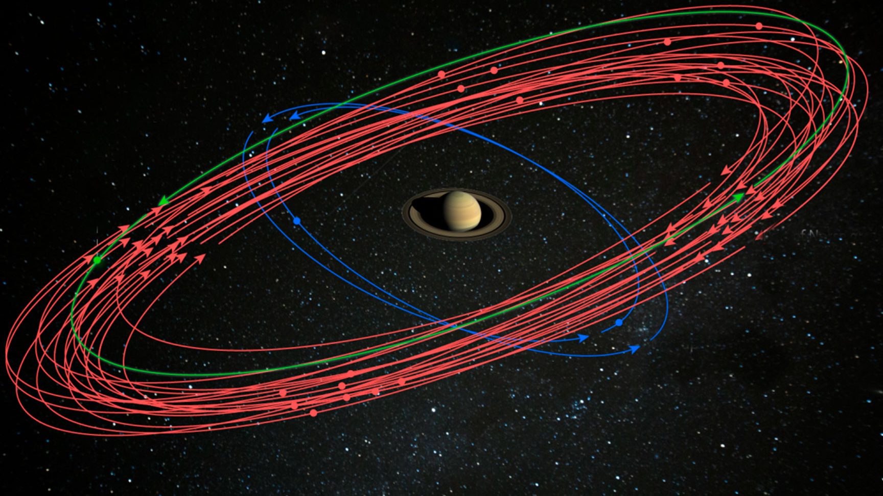 cuantas lunas tiene saturno descubre el numero sorprendente de sus lunas