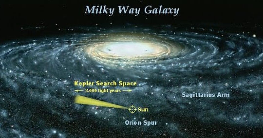 planetas en la via lactea cuantos planetas hay en el universo