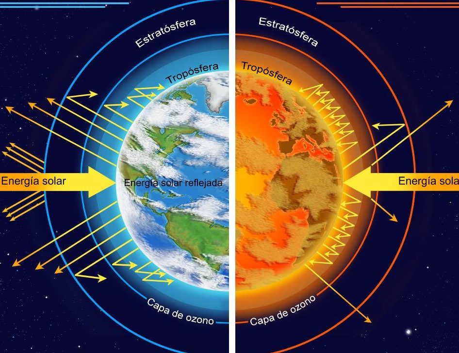 zonas bioclimaticas de la tierra enfoque en la zona tropical mapa