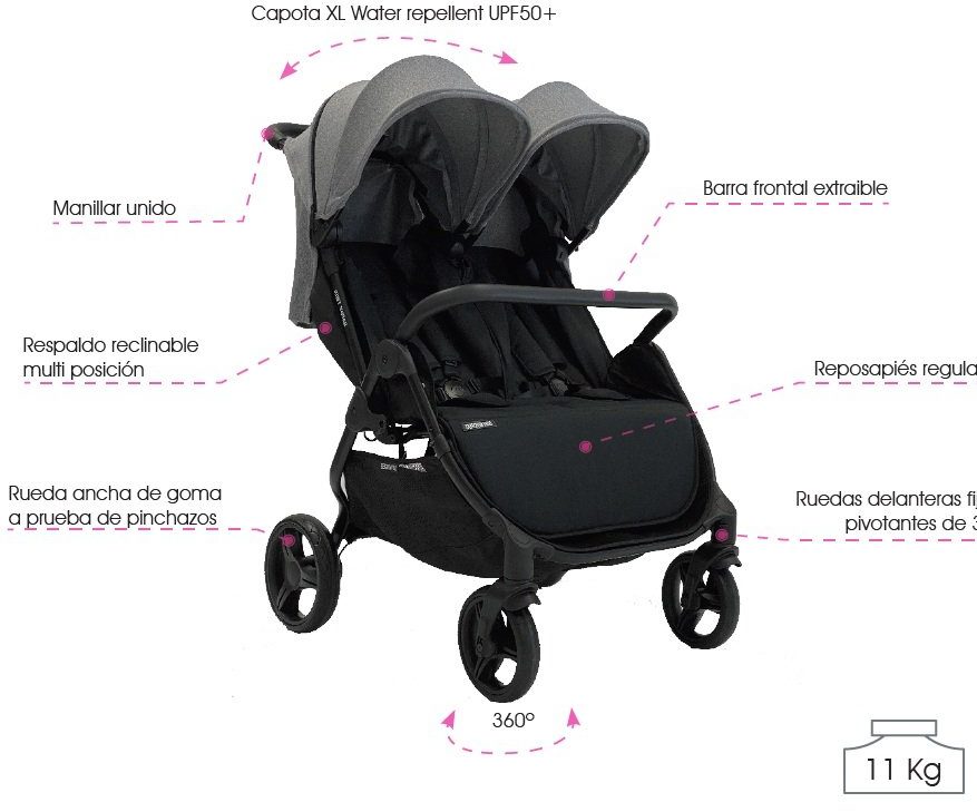 capota valco baby snap optimiza tu valco baby snap trend